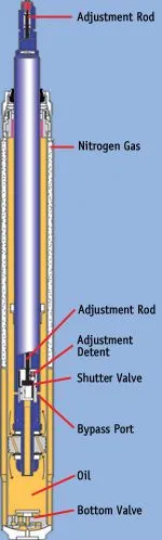 TOKICO_Illumina_Shock Absorber.jpg