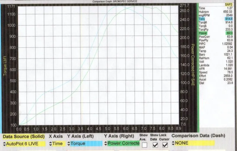 torque graph.jpg