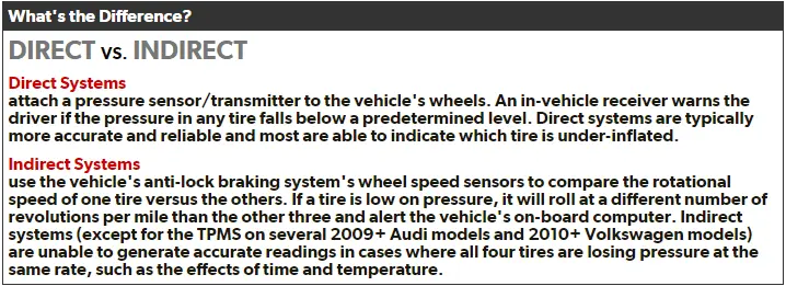 TPMS.PNG