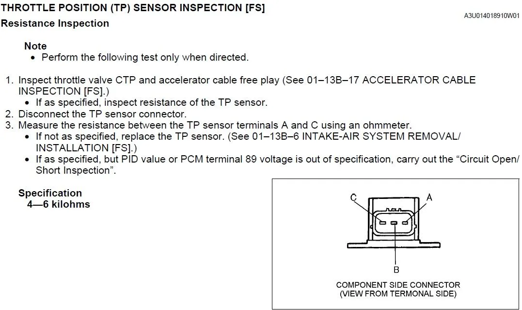 TPS Check.jpg