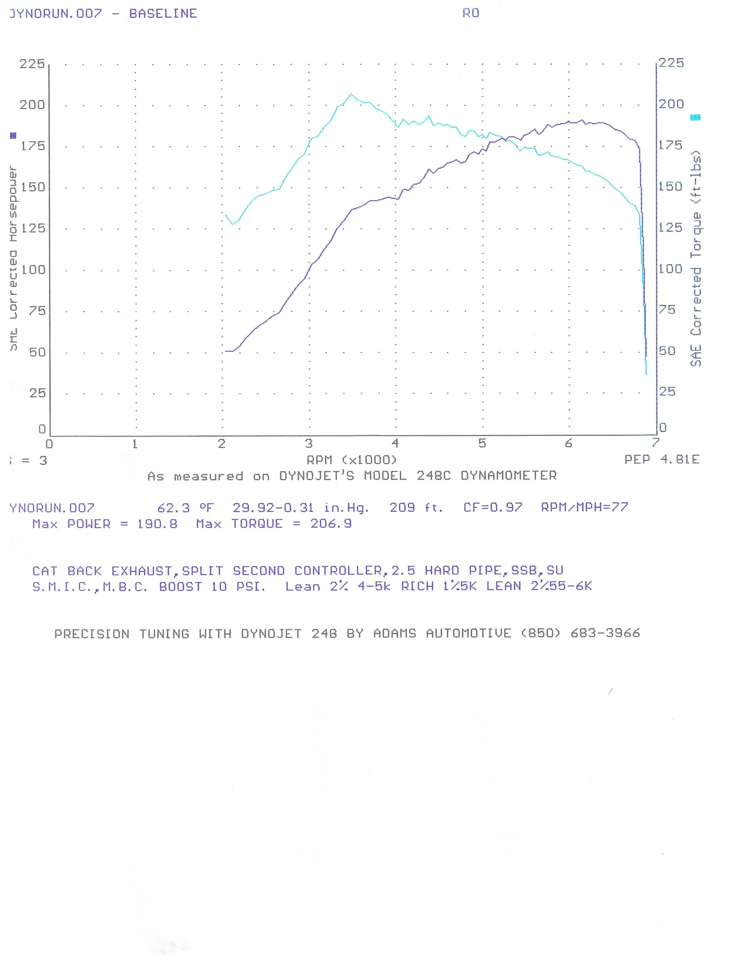 TQ Chart.JPG