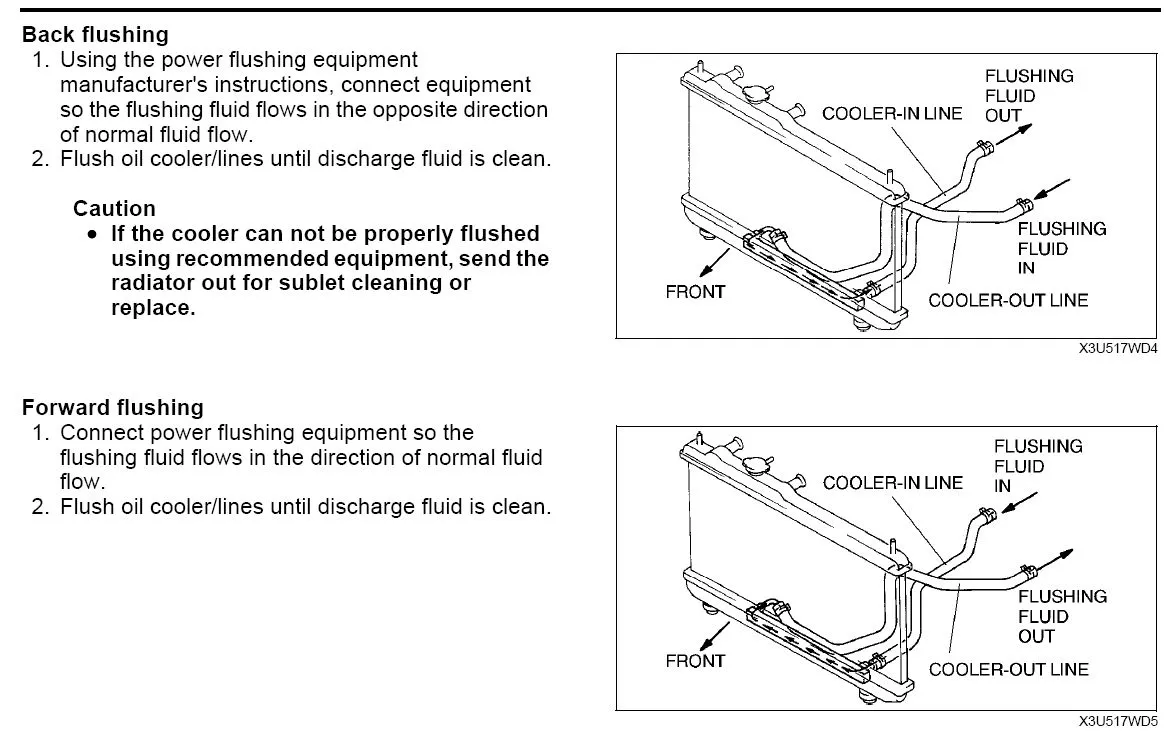 Transmission Flush.jpg