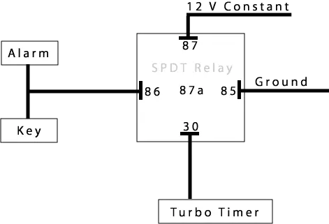 Turbo-Timer-Relay-Diagram.webp