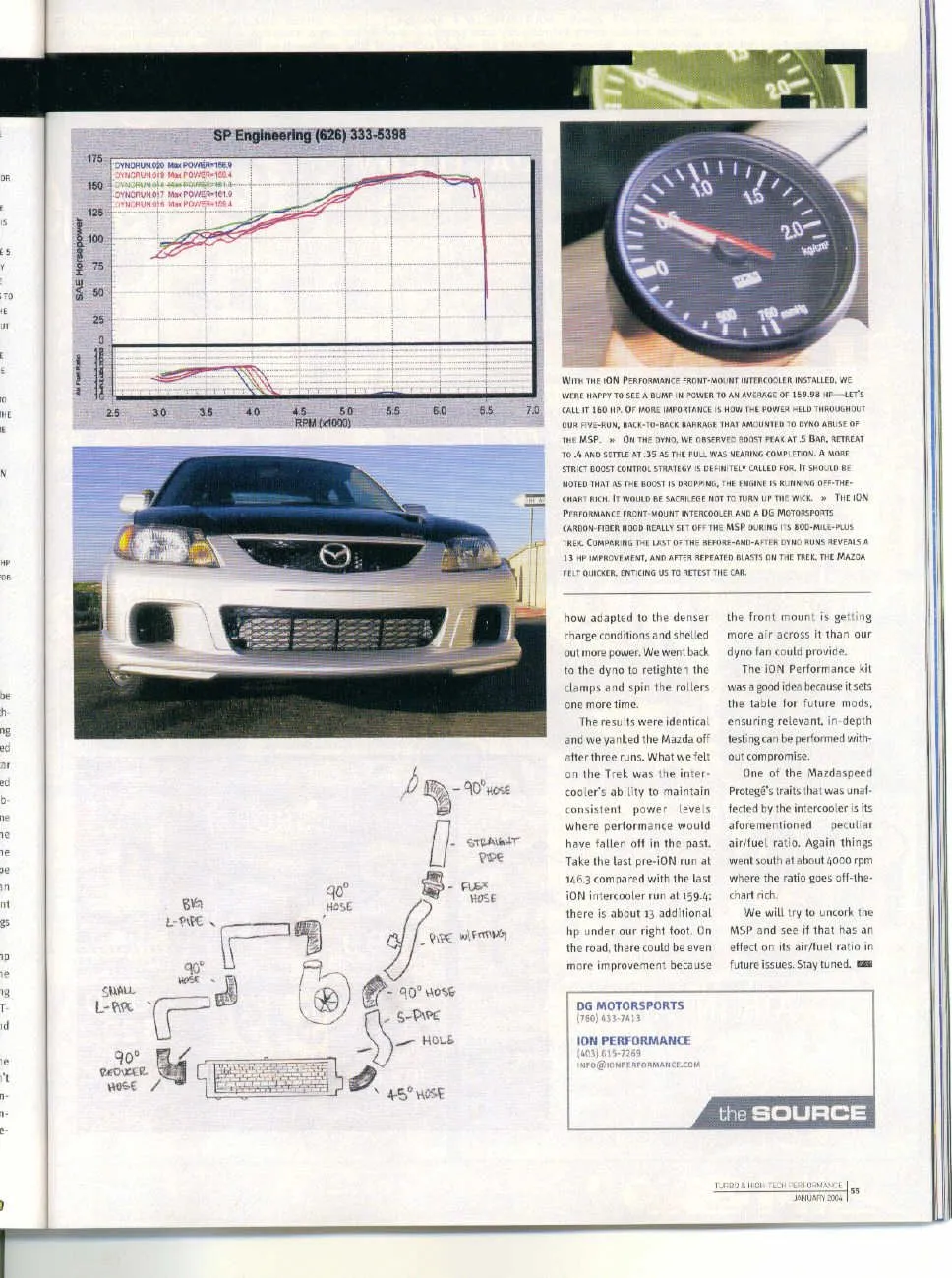 turbo4.jpg