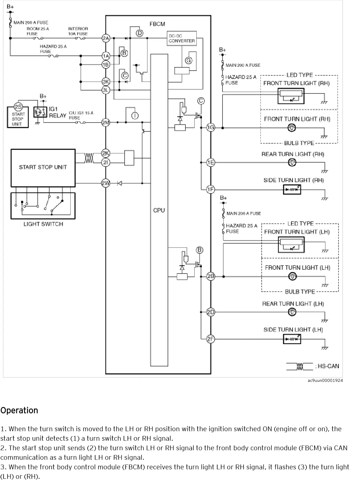 Turn Signal Operation Schematic.PNG Mazdas247
