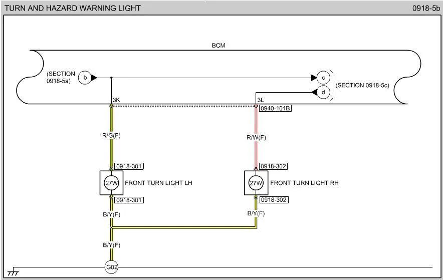 turning lights.JPG