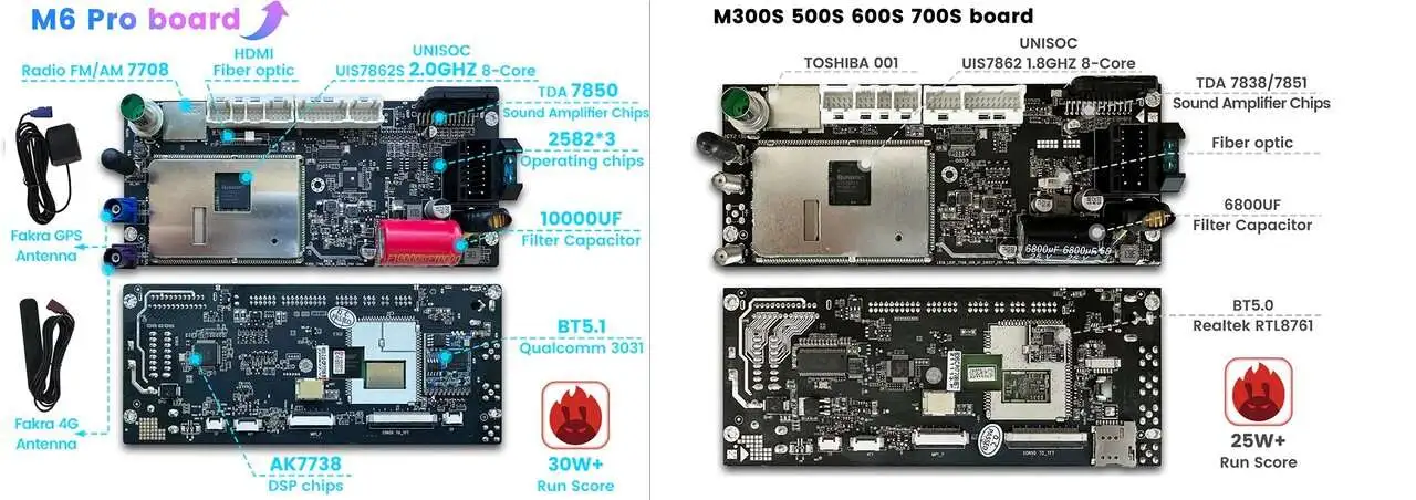 UIS7862S vs UIS7862.jpg