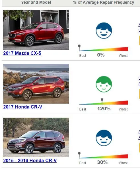 vCRV.jpg