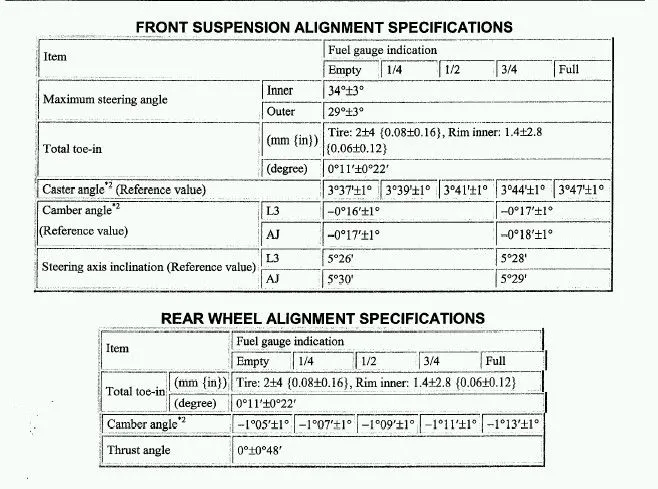 wheel alig.jpg