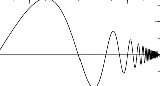 wiggle.png