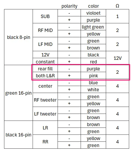 WIRING PINOUTS2.png
