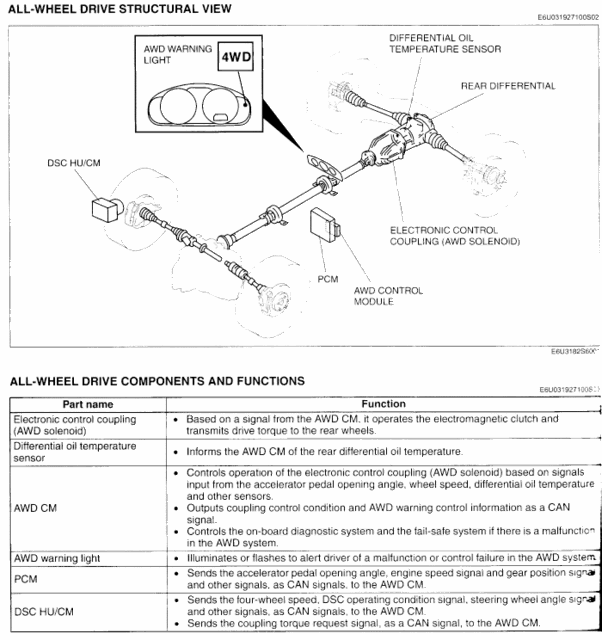 awd2.gif