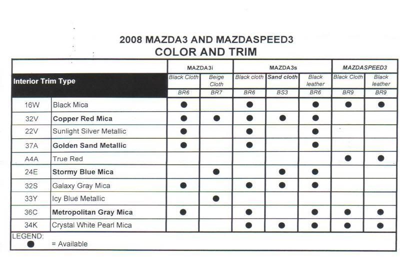 20085MS3ColorChart.jpg