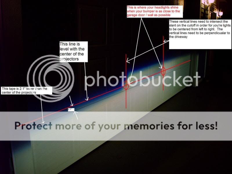 ProjectorAiming.jpg