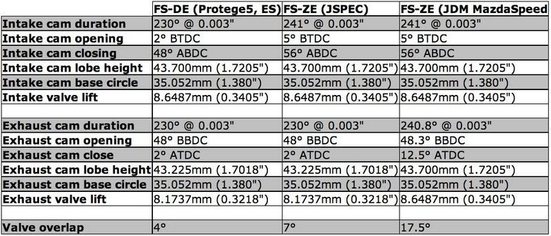 Tableau20CAMS.jpg