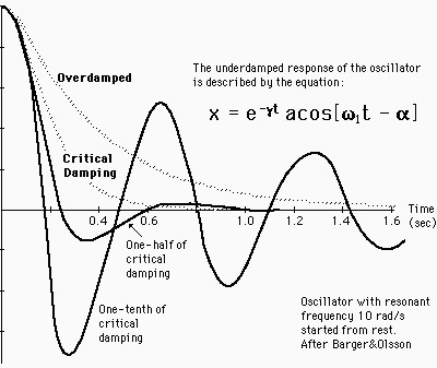 oscda8.jpg