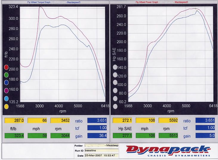 afterdyno.jpg