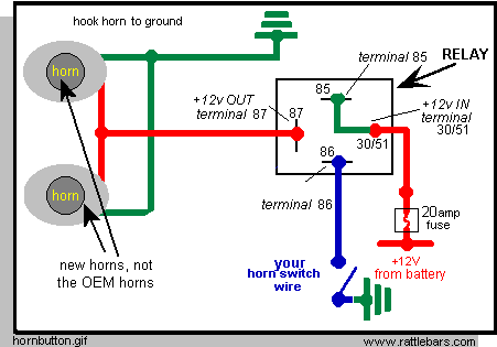 hornbutton2.gif