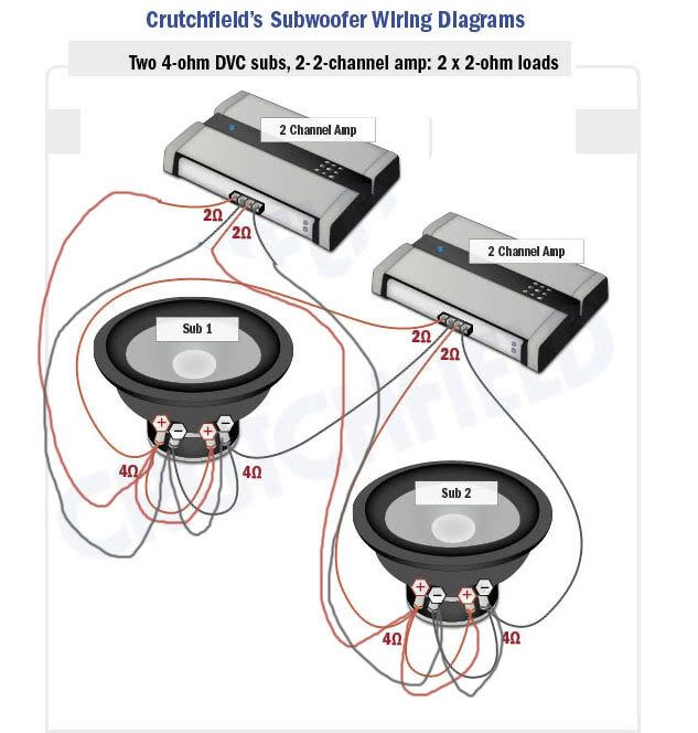 Two 4 Ohm Svc Subwoofer Wiring Diagram Database