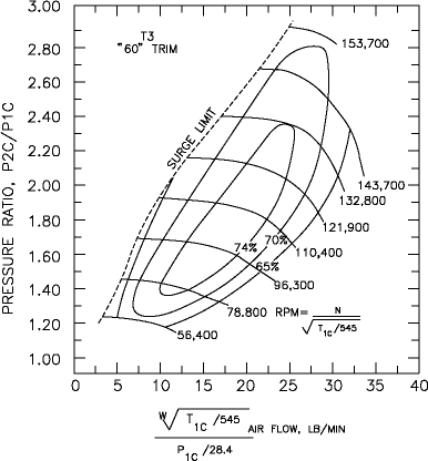 t3-60.gif