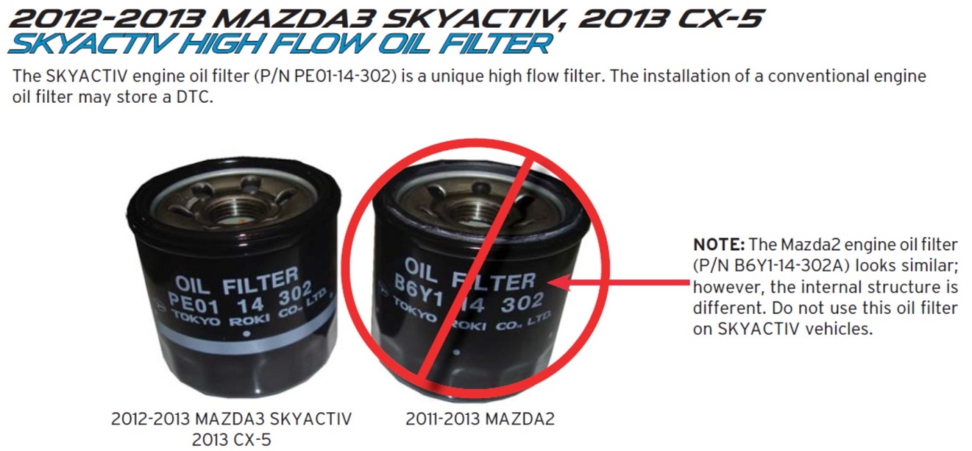 556601d1428241636-high-flow-skyactiv-filter-use-fd-oil-filters.jpg