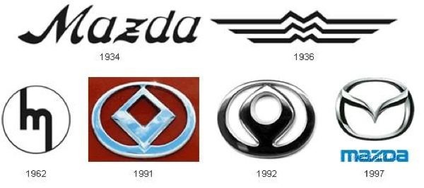 car-logo-mazda.jpg