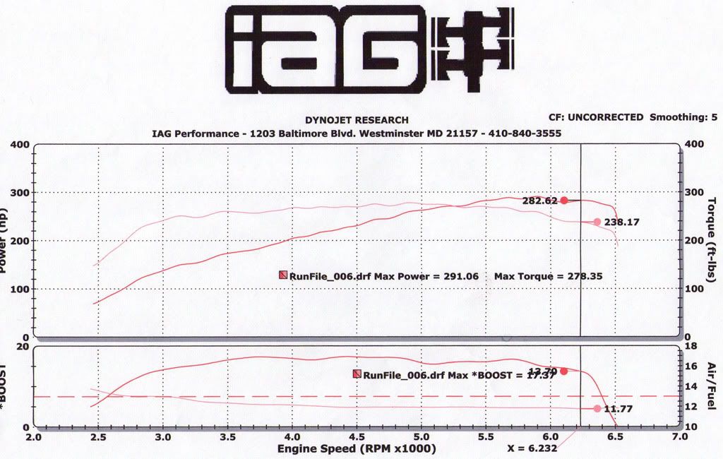 IAG_MS3.jpg