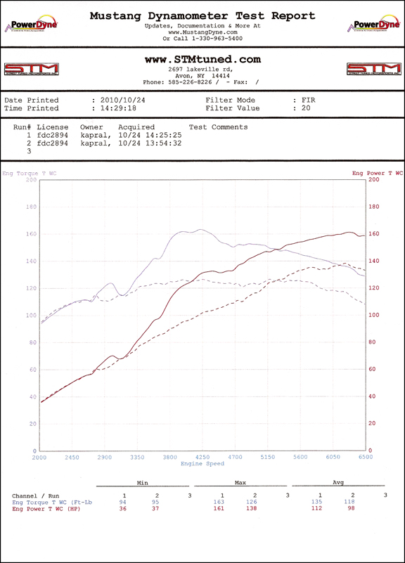 stock_mazdaspeed_protege.jpg
