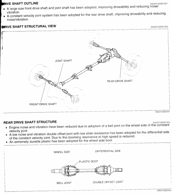 driveshaft.gif