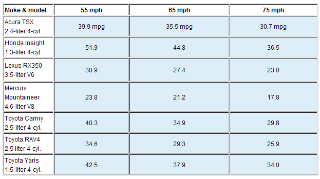 7-cr-orig-mpg.gif