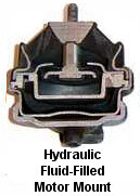 motor_mounts_hydraulic.jpg