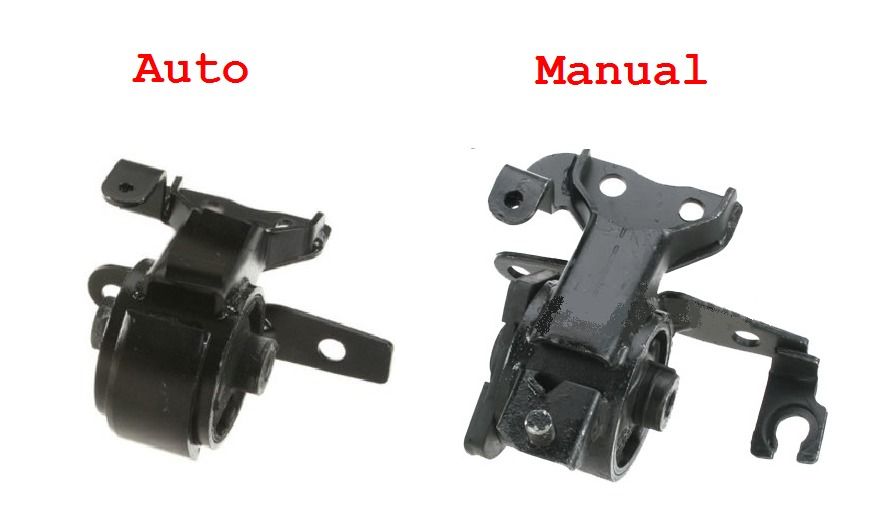 TransMountDifference.jpg