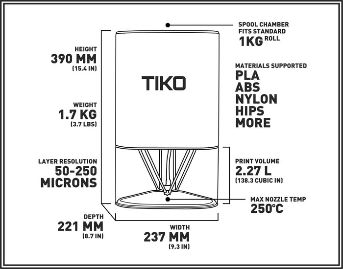 tiko_3d_printer_2.jpg