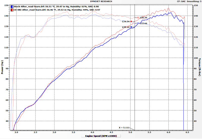 dyno13353716664f9827927c86b.png