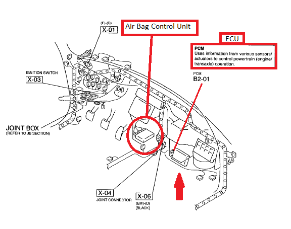 PCMLOCATION.png