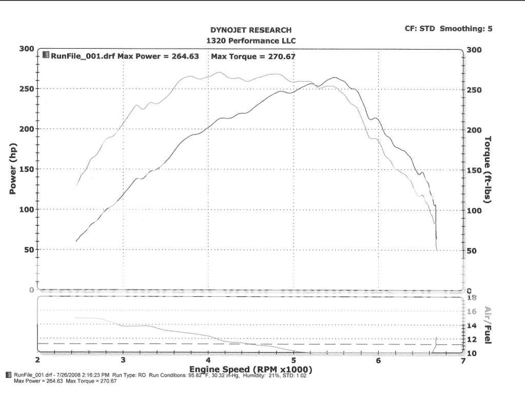 skmbt60008072911150pagepa3.jpg