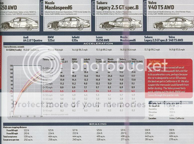 performanceresults1.jpg