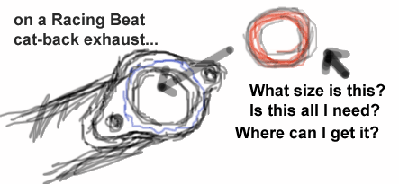 rb_gasket_question.gif