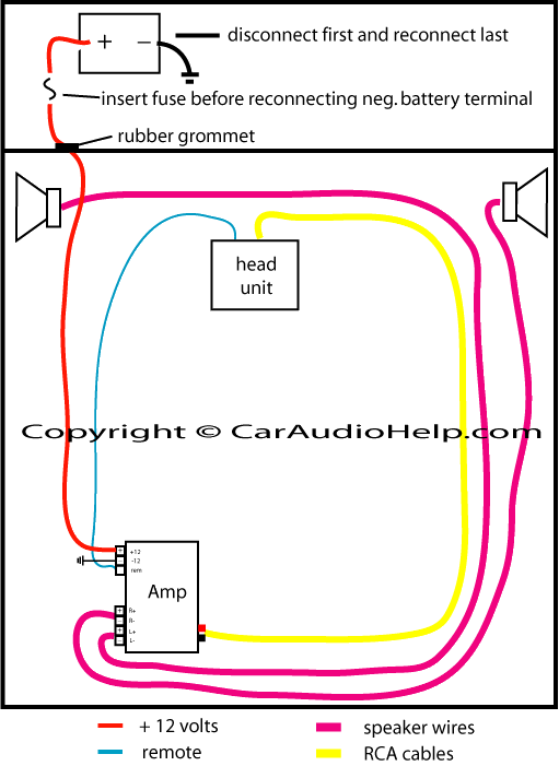 how_to_install_a_car_amp.gif