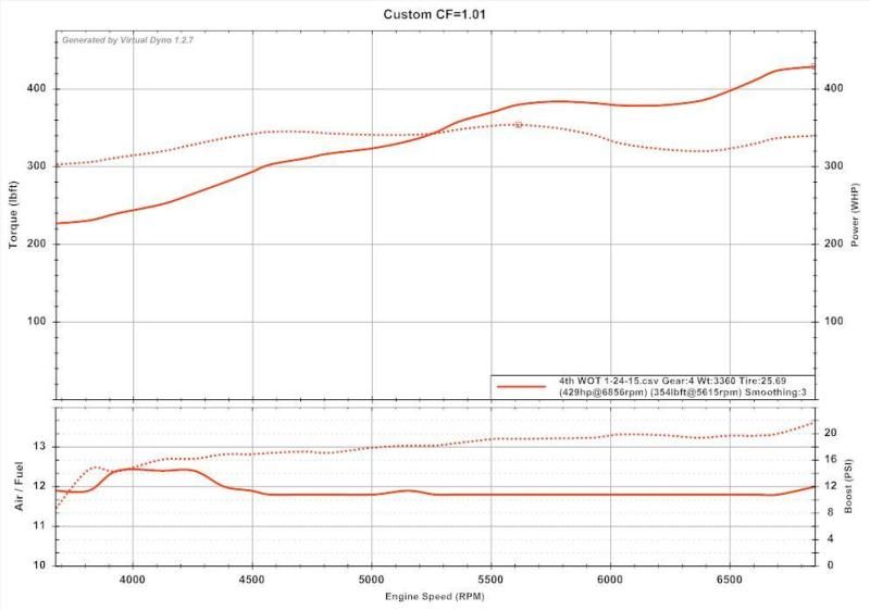 vd%202%201-24-15_zpsrom1ifaa.jpg