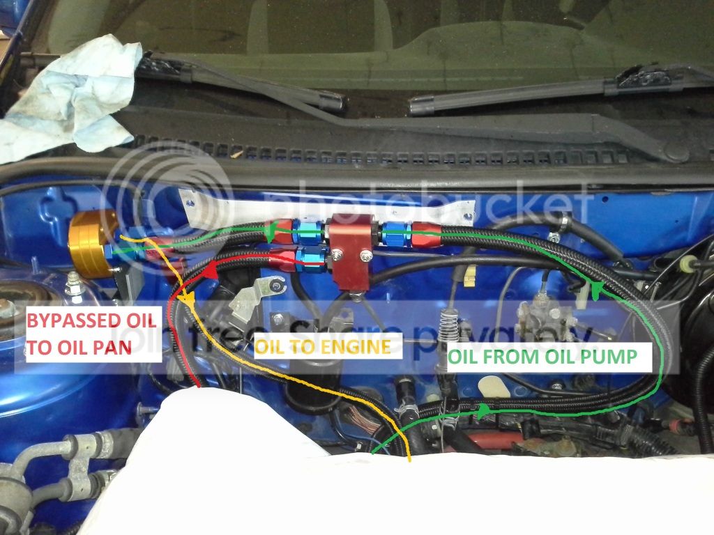 Oilsystemwithtext1_zps631aceb1.jpg