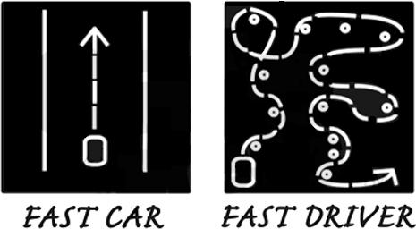 Fast-Car-Fast-Driver.JPG