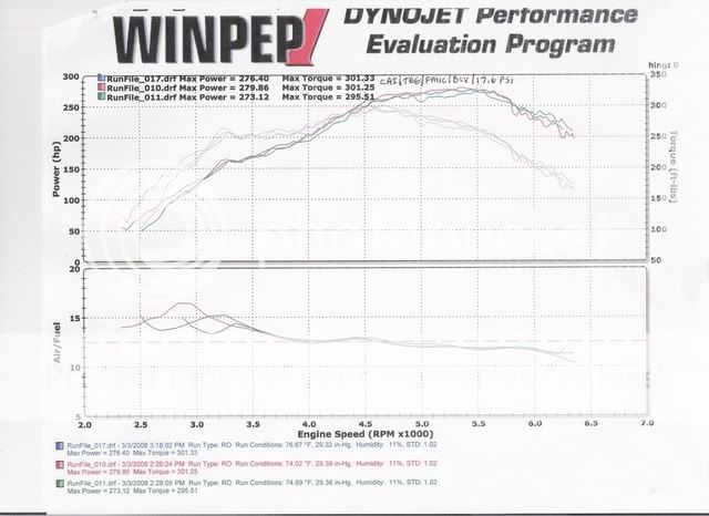 ms3-17psi-1.jpg