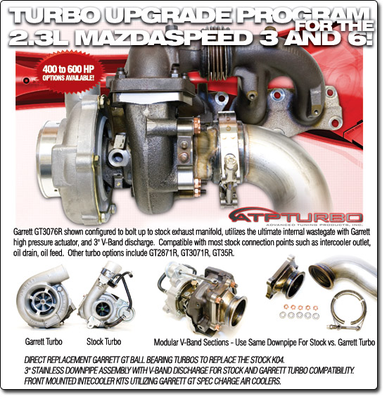 mazdaspeed36_top.jpg