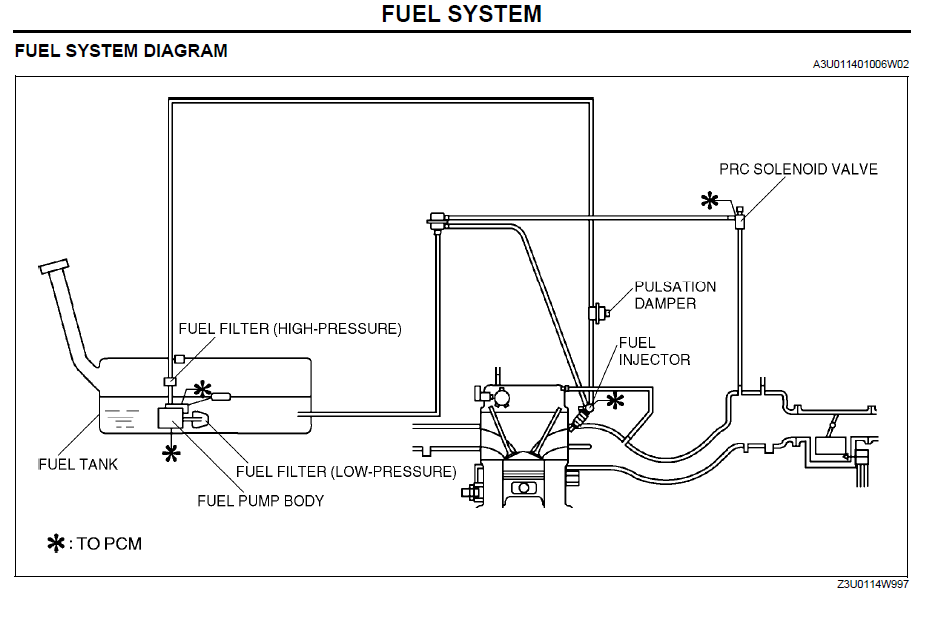 FUELSYSTEM2.png