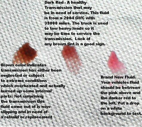 transmission_fluid_withverbage.jpg