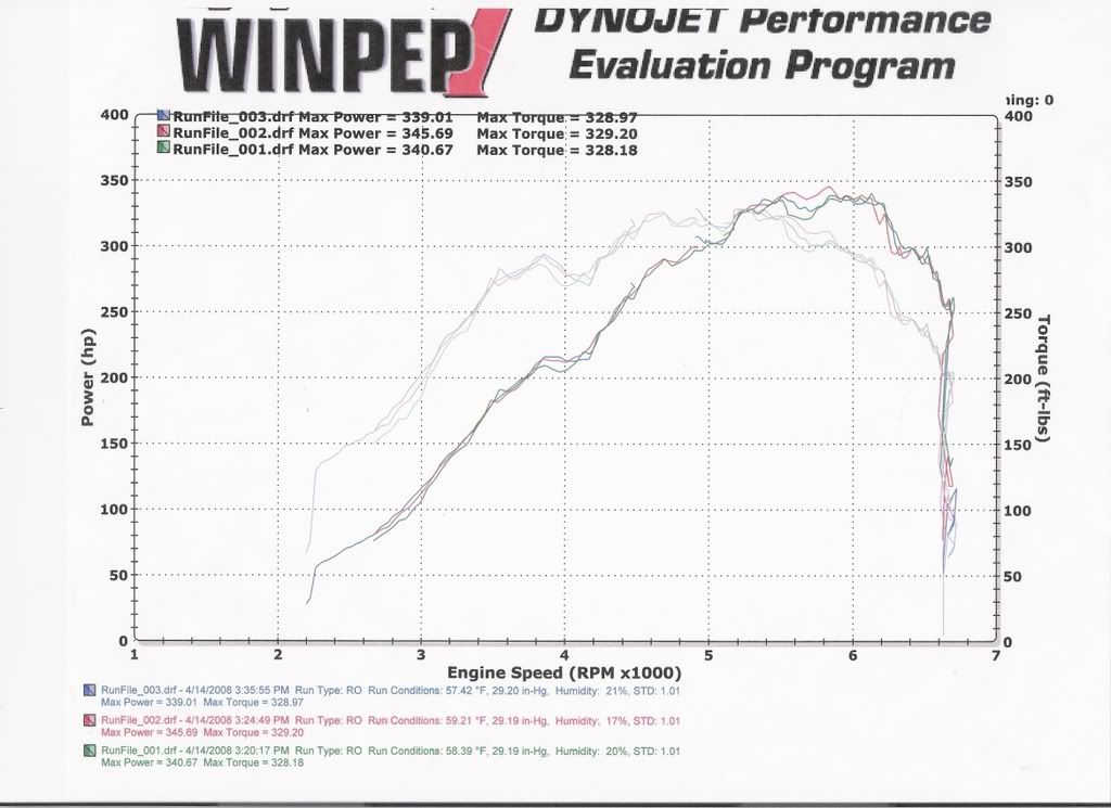 346whprpm.jpg