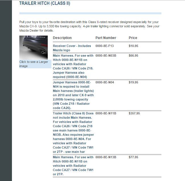 mazda_accessories_trailerhitch_zps0739fe9a.jpg