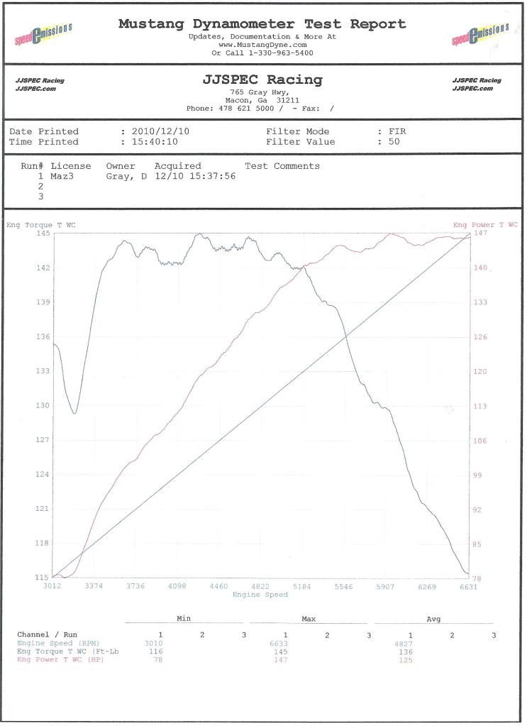 My1stDyno001.jpg