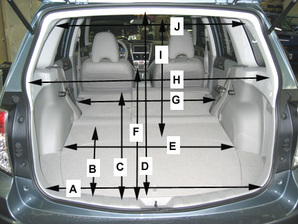 forester09cargo1b.JPG